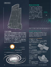 既知の系外惑星 次なるフロンティア