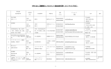 NPO 法人三鷹経営コンサルタント協会会員名簿（2013 年06 月現在）