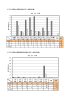 16歳 16～ 25～ 30～ 40～ 50～ 60～ 65～ 70～ 80歳 未満