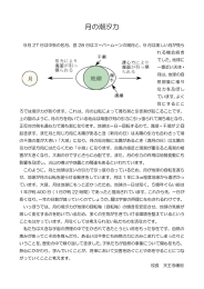 月の潮汐力