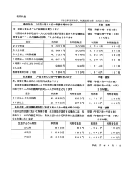 同意を得て二人の介護員が訪問し二人分の料金となります 2 5%増し