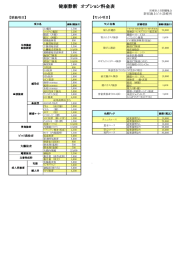 健康診断 オプション料金表