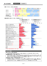 地域生活者アンケート調査(第4ブロック 商工会別集計)