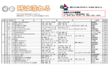 展示図書一覧「時は流れる」（2015年6月）