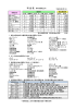 Page 1 料 金 表 （8％消費税込み） 記号 標準車 記号 ダンプ車 記号