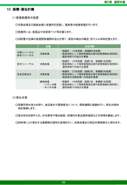 10 医療・衛生計画