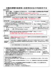 太陽光発電等機器購入設置費助成金の申請請求方法