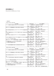 研究課題など - 理研バイオリソースセンター