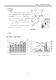 （自然環境）（PDF：1234KB）