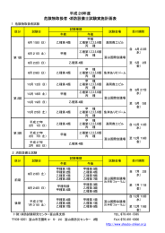 平成26年度 危険物取扱者・消防設備士試験実施計画表