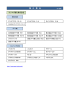 糖化製品一覧（PDF）