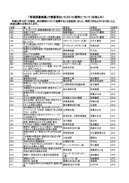 「希望図書推薦」で御意見をいただいた資料について（お知らせ）