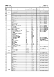 別紙10 什器備品リスト (PDF：707KB)