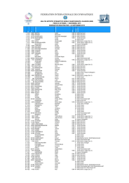 FEDERATION INTERNATIONALE DE GYMNASTIQUE