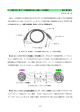 アーク溶接第21～35話