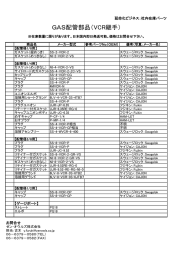 GAS配管部品（VCR継手）