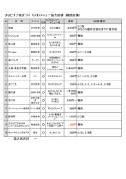 別添のとおり