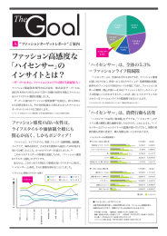 ファッションターゲットレポート