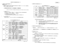 参考資料1 温室効果ガス排出量削減目標の設定について