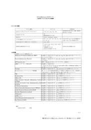 1/1 NWS-028_オフィスあんしんレンタルサーバー 取り扱いドメイン_