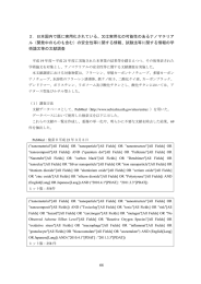 又は実用化の可能性のあるナノマテリアル（開発中のものも含む）