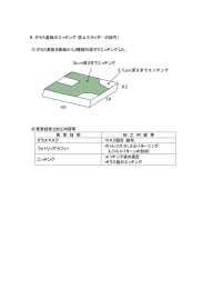 8．ガラス基板のエッチング（浮上スライダ−の試作） （1）ガラス基板を表面