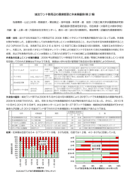 城北ワンド群周辺の環境管理と外来魚駆除(第 2 報)