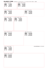 料金サイズ表