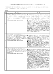 学外委員の意見等への取組状況について