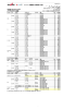 ネットワーク機器製品 標準価格一覧表