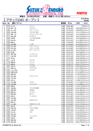 アタック240 オープン - スズカ8時間エンデューロ