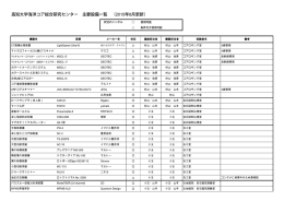 全国共同利用研究に供する主要設備一覧