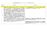 パブリックコメント 意見・提案等と区の考え方