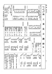 第94回 衆議院 商工委員会 昭和56年2月24日 第2号｜国会会議録検索