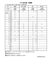 アルミ定尺板 在庫表