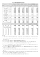 長良川国際会議場施設利用料金表