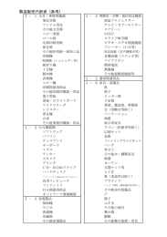 26席の椅子錬鉄製の椅子