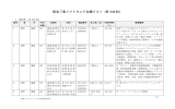 東北三省ソフトウェア企業リスト（計 349 社）