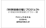 「科学技術の智」プロジェクト