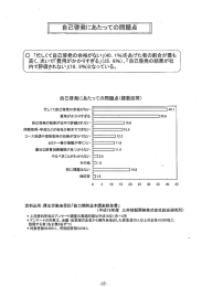 自己啓発にあたっての問題点