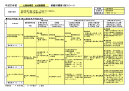 地域振興課・市民福祉課・ 子育て支援センター・産業振興課・ 地域維持課