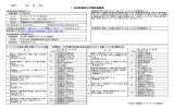 1 自己評価及び外部評価結果