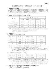 付紙1～3 航空機陸着陸時におけるNOx排出量 等