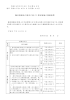 騒音規制法の規定に基づく指定地域の規制基準(サイズ：104.99KB)