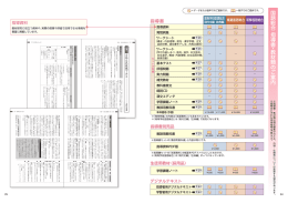 教えやすく、学びやすい「見開き構成」