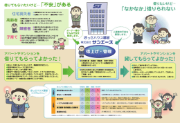 ほっとハウス賃貸