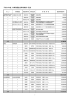 平成23年度 林業飛躍基金事業実績一覧表