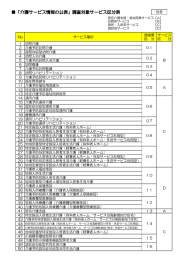 「介護サービス情報の公表」調査対象サービス区分表