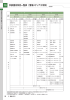 学部固有科目一覧表（情報メディア工学科） 10