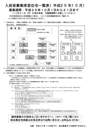 入居者募集県営住宅一覧表（平成25年10月）